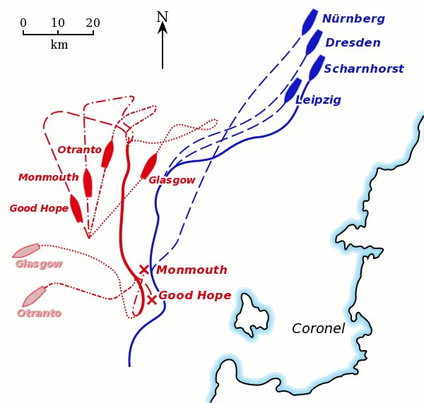 Lo schema della battaglia di Coronel